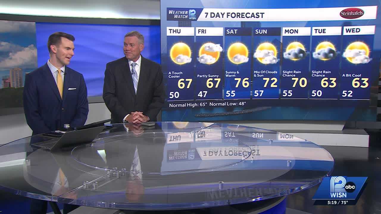 Stretch of October sunshine in SE Wisconsin — WISN 12 Milwaukee, Boston Community news