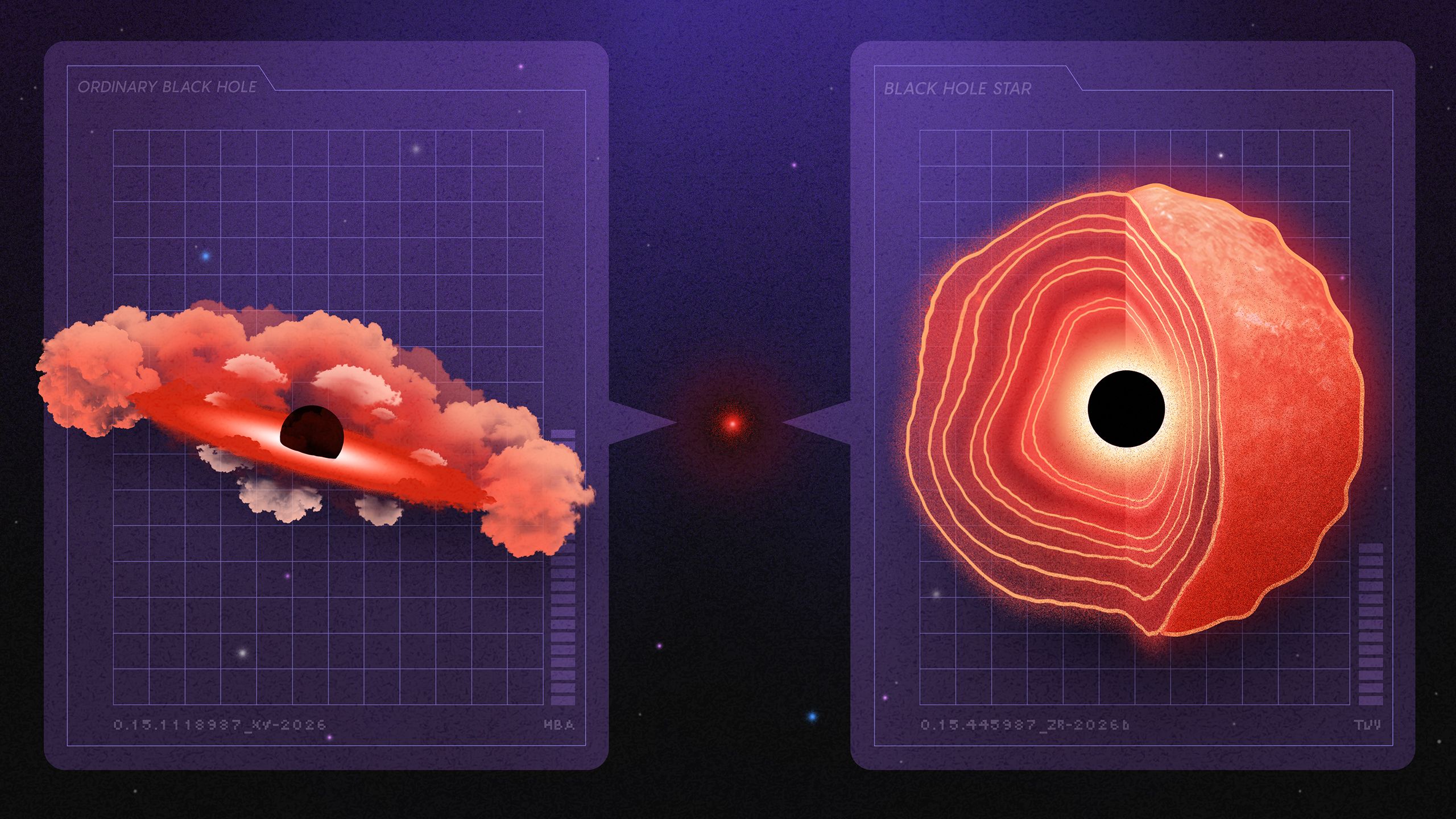Inside the Supermassive Debate Over the James Webb Telescope’s ‘Little Red Dots’ — Wired, Boston Technology news