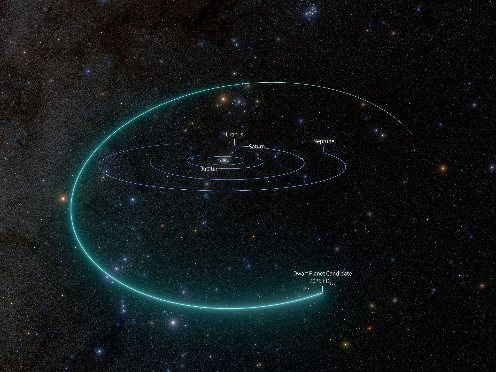 Astronomers Discover a Possible New Dwarf Planet in Our Solar System — Boston Technology news